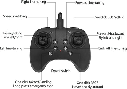 RC Remote Control Fighter Jet