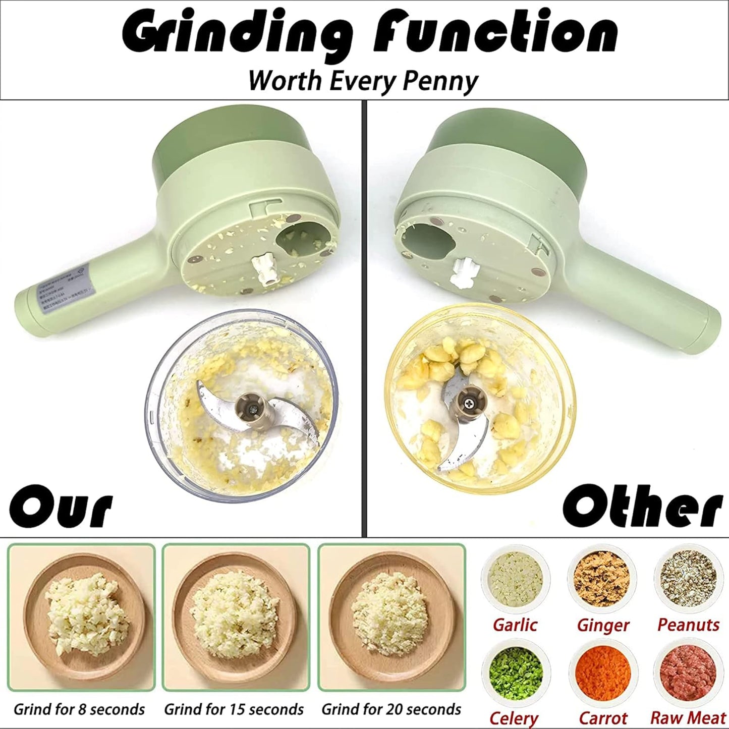 Portable5 in 1 Electric Vegetable Chopper Set