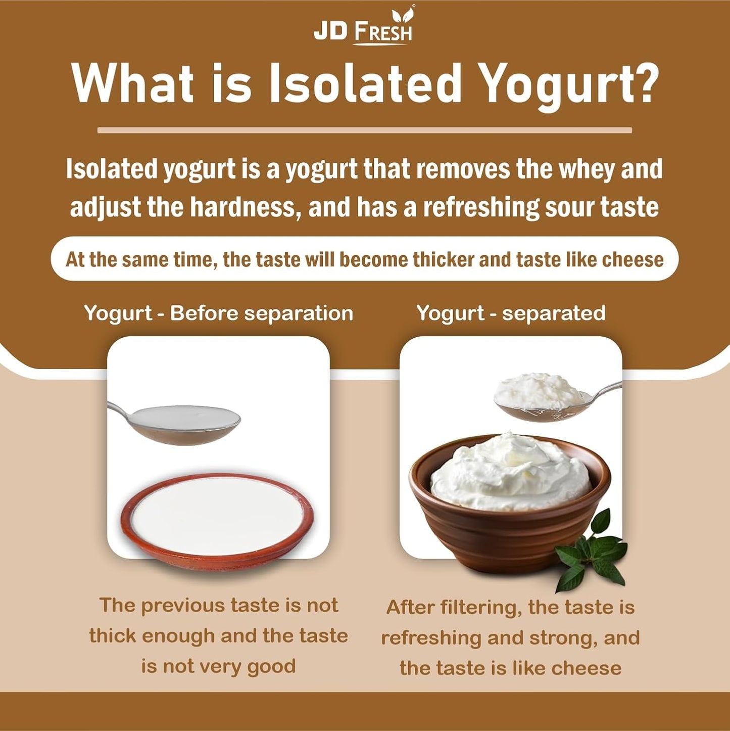 Multipurpose Strainer For Milkproducts