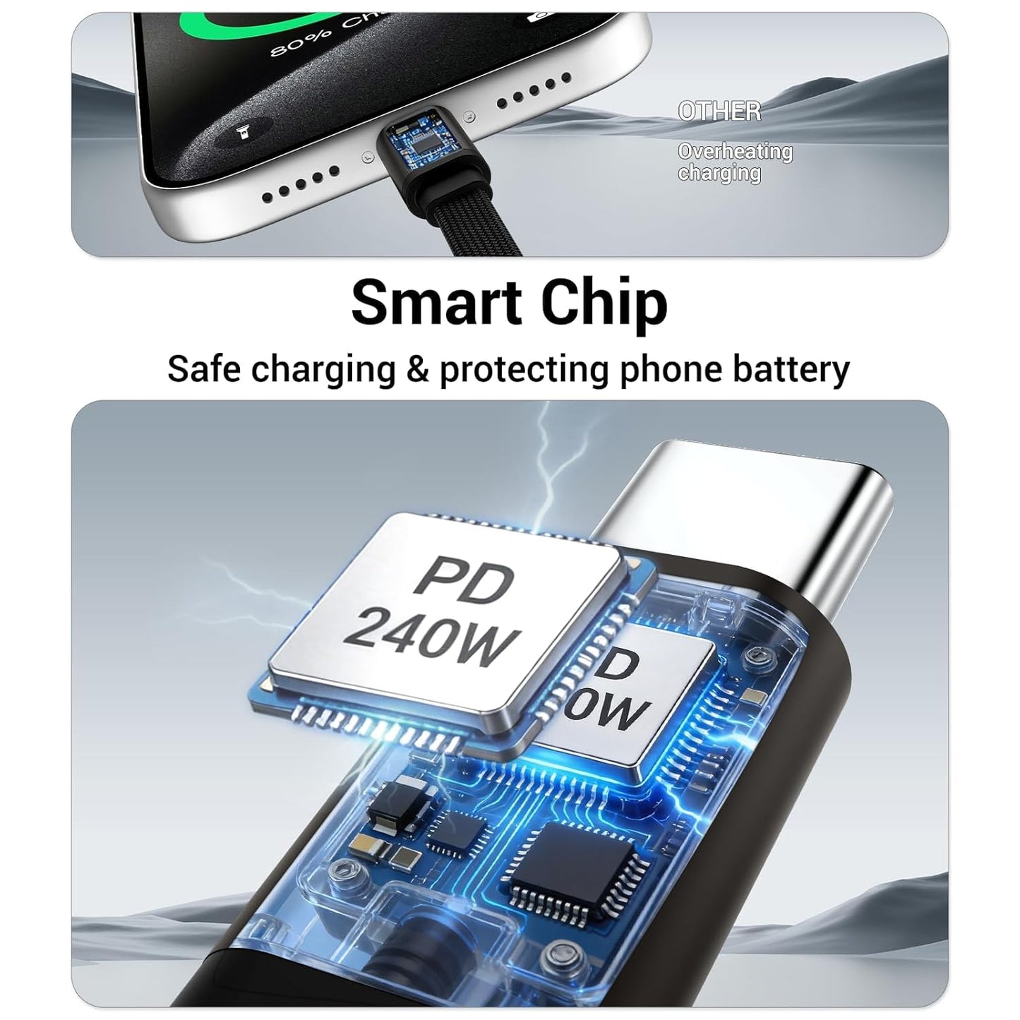 High Speed Type-C Cable With Invisible  Holder
